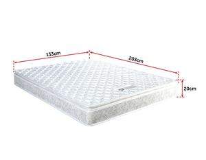High Quality And Comfort From A European Mattress
