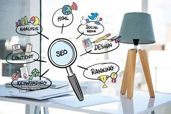 seo services abbotsford
