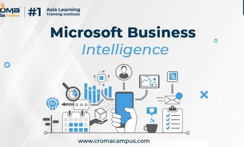 What Are The Prerequisites to Learn MSBI? What Are The Prerequisites to Learn MSBI?