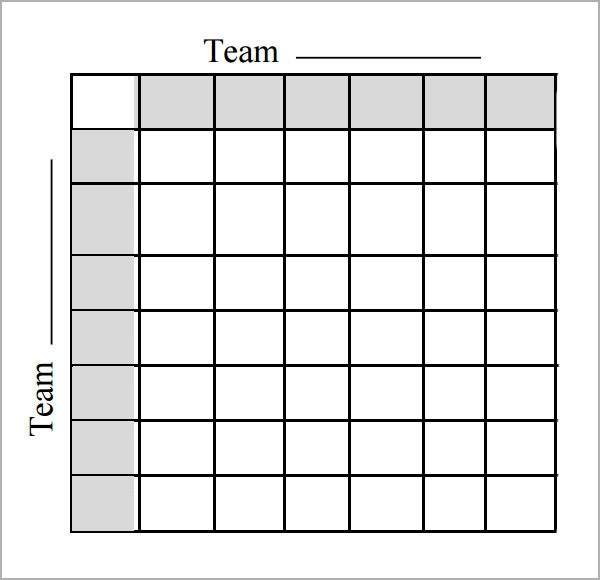 Ways To Play a Super Bowl Square Templates?