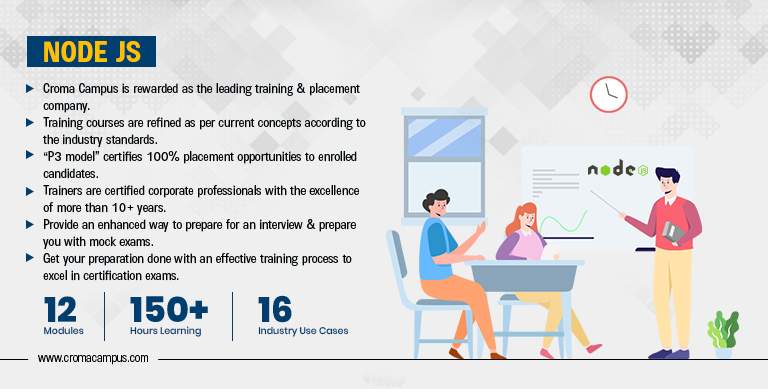 5 Benefits of Learning and Using Node.js for Startups 5 Benefits of Learning and Using Node.js for Startups