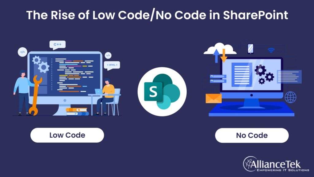The Rise of Low Code and No Code in SharePoint The Rise of Low Code and No Code in SharePoint